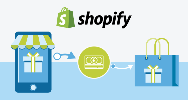 Tips to Grow Your Shopify E-commerce Store Using Content Marketing